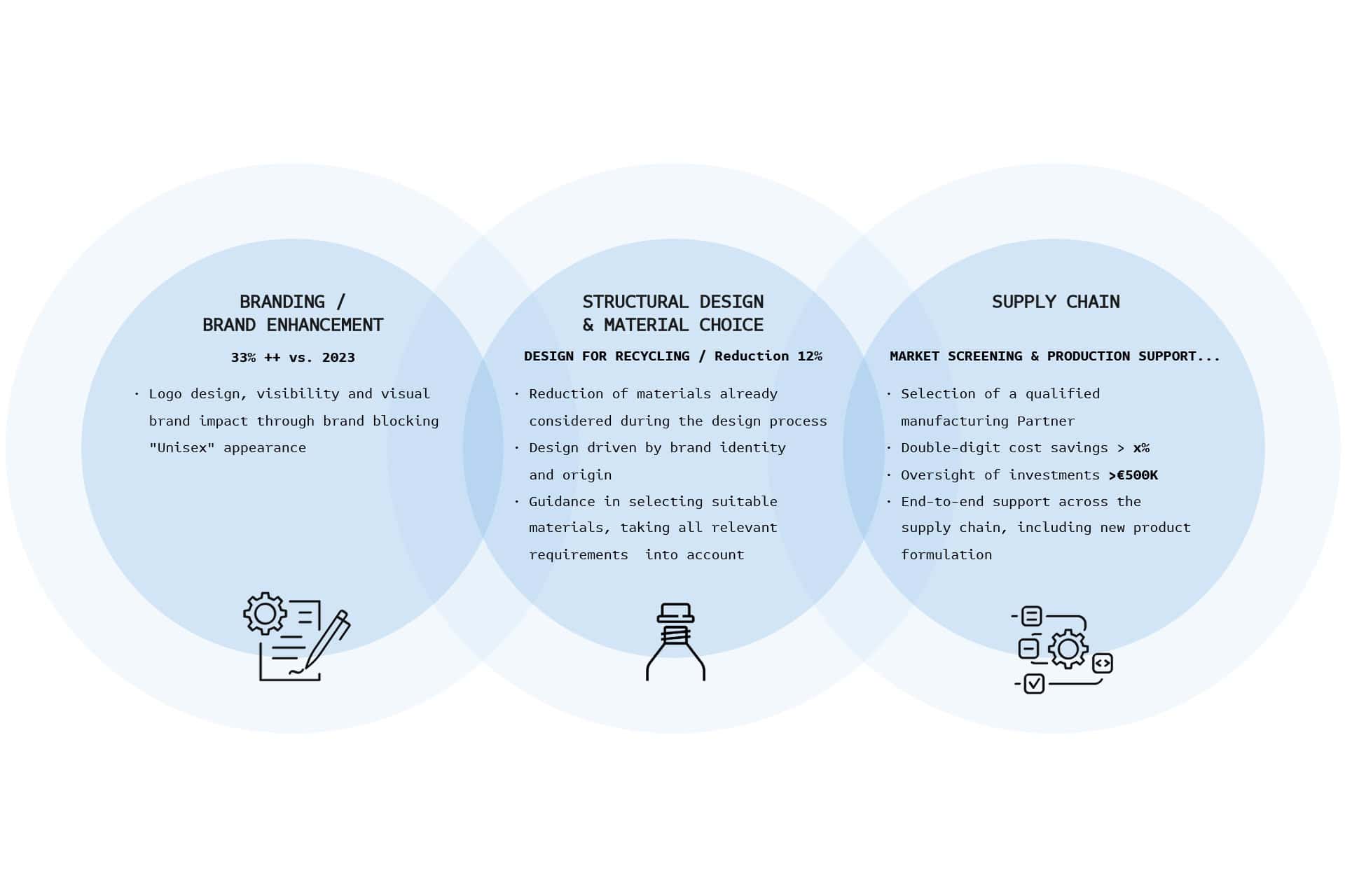 Brp-SH_Web_06_Consulting_1920x1080